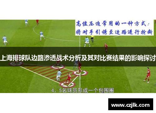 上海排球队边路渗透战术分析及其对比赛结果的影响探讨