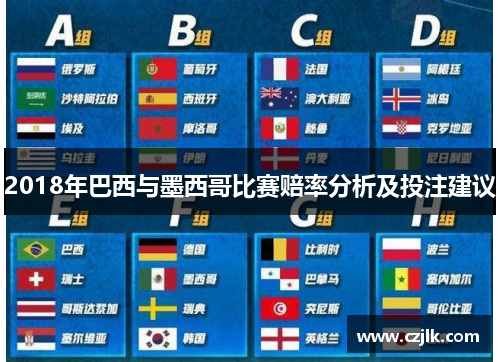 2018年巴西与墨西哥比赛赔率分析及投注建议